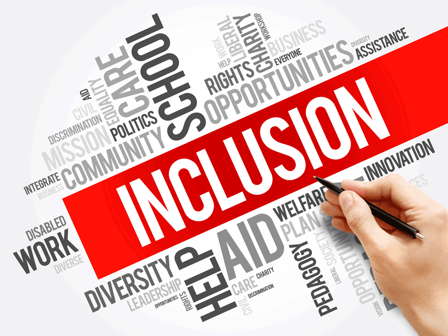 Schema con il termine inclusione al centro e altre parole chiave attorno: scuola, diritti, opportunità, diversità, aiuto, comunità, politica,...